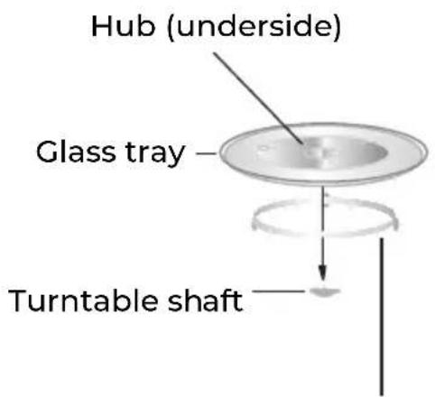 EAS Electric EMEGN20L - Turntable Installation - 1