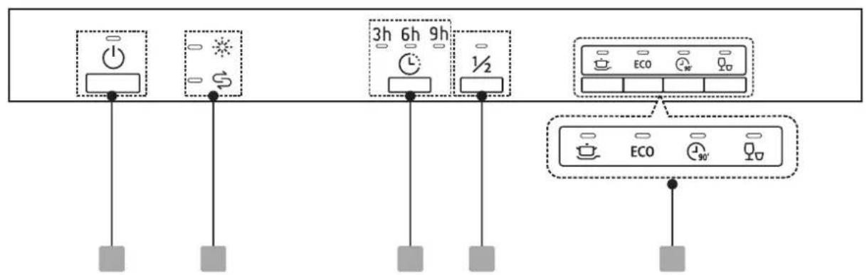 EAS Electric EMD122BI-V1 - Contents - 6