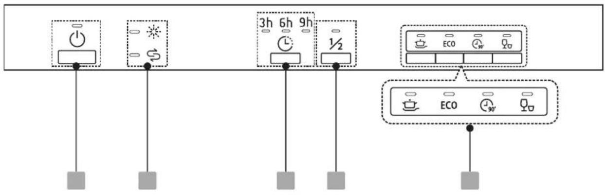 EAS Electric EMD122BI-V1 - Contenido - 6