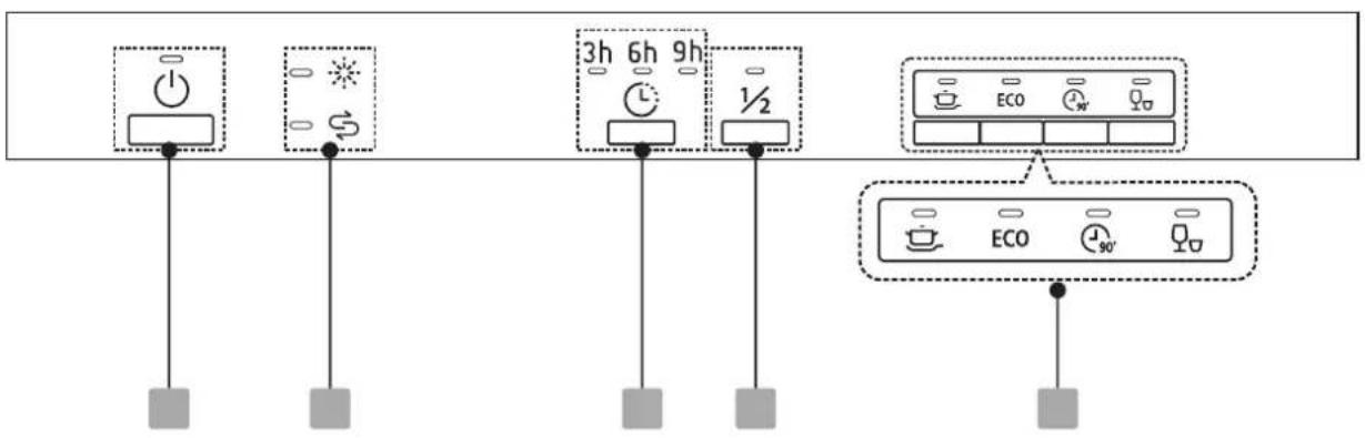EAS Electric EMD122BI-V1 - Contenu - 6