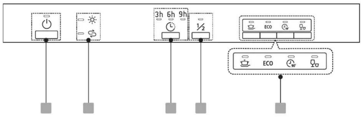 EAS Electric EMD122BI-V1 - Conteúdo - 6