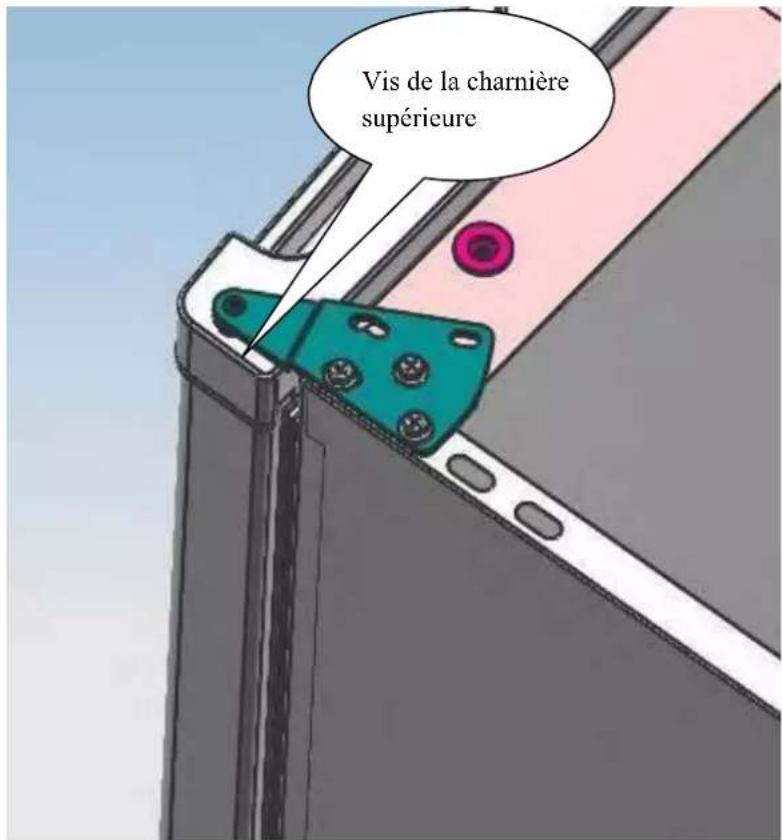 EAS Electric EMR851 - Orientation de la porte - 2