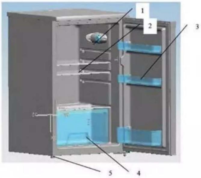EAS Electric EMR851 - Configuration principale - 1