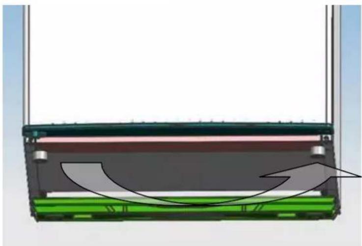EAS Electric EMR851 - Position of the door - 6