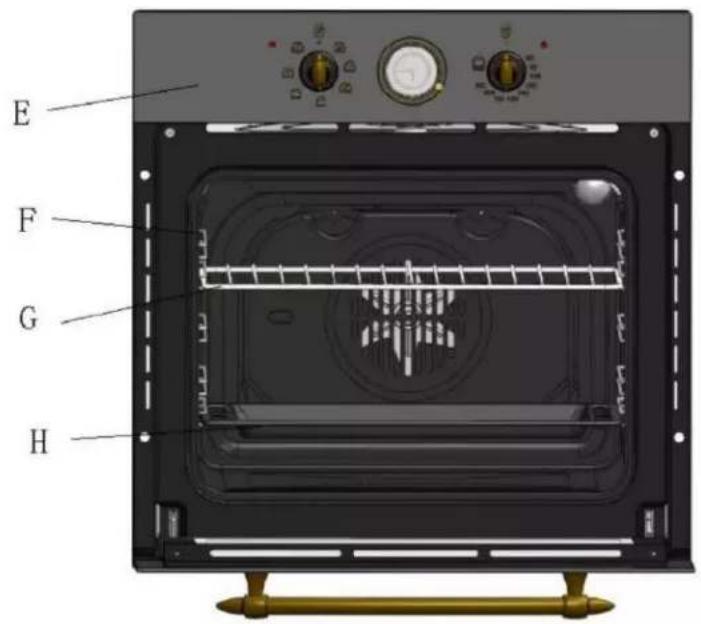 EAS Electric EMV56RC - Contenido - 1