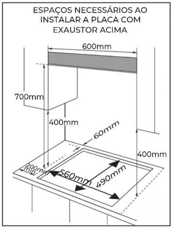 EAS Electric EMH363GBNX - Posição - 1