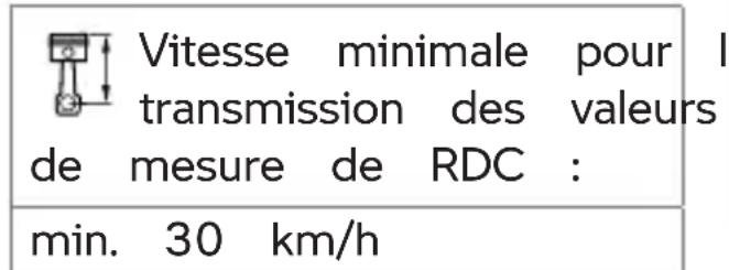 BMW R 1300 GS (2023) - Fonction - 1