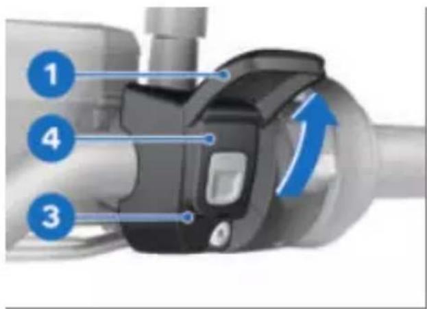BMW R 1300 GS (2023) - UTILISATION - 2
