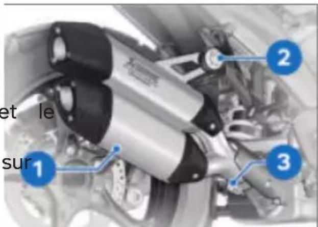BMW R 1300 GS (2023) - Serrage des vis à un couple de serrage incorrect - 4