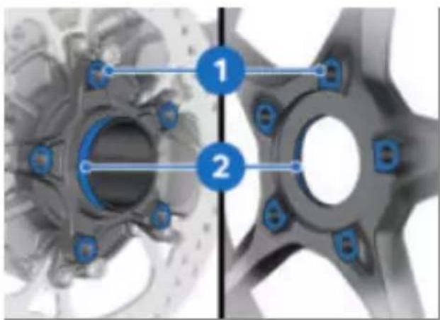 BMW R 1300 GS (2023) - Serrage des vis à un couple de serrage incorrect - 1