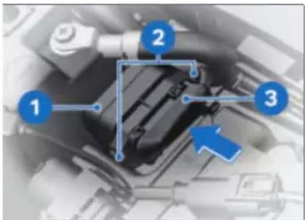 BMW R 1300 GS (2023) - Fixer la prise de diagnostic - 1