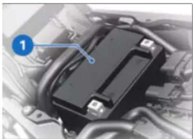 BMW R 1300 GS (2023) - Déposer la batterie - 4