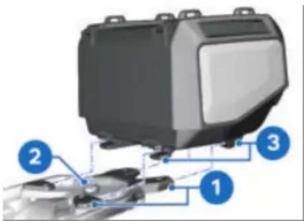 BMW R 1300 GS (2023) - ACCESSOIRES - 1