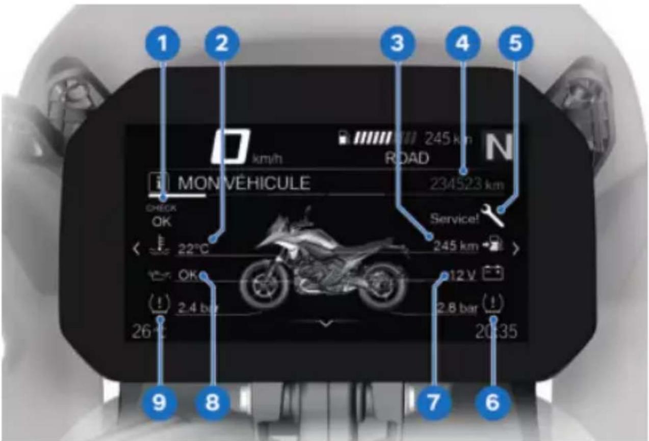 BMW R 1300 GS (2023) - IMAGE DE DÉMARRAGE - 1