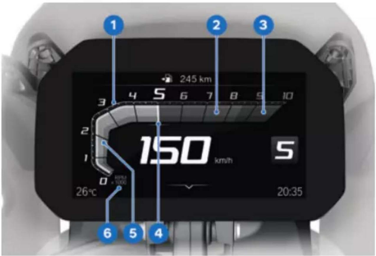BMW R 1300 GS (2023) - COMPTE-TOURS - 1
