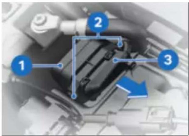 BMW R 1300 GS (2023) - ATTENTION - 1