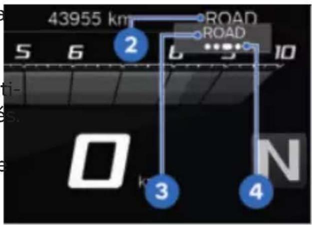 BMW R 1300 GS (2023) - Présélection du mode de conduite - 2
