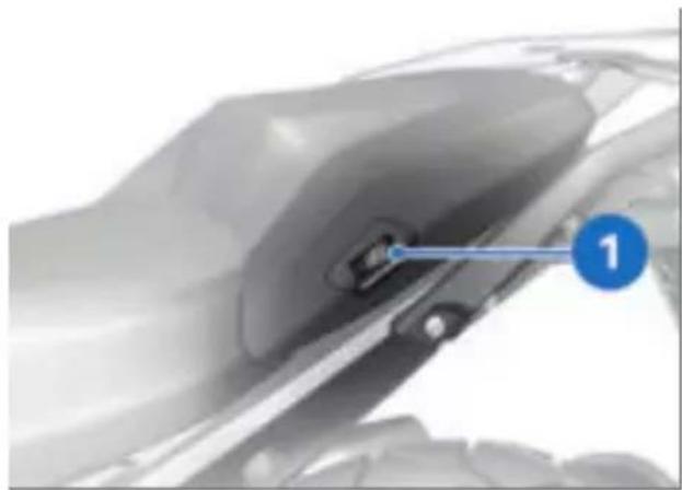 BMW R 1300 GS (2023) - UTILISATION - 2