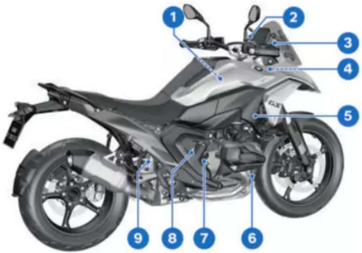 BMW R 1300 GS (2023) - VUE D'ENSEMBLE CÔTÉ DROIT - 1