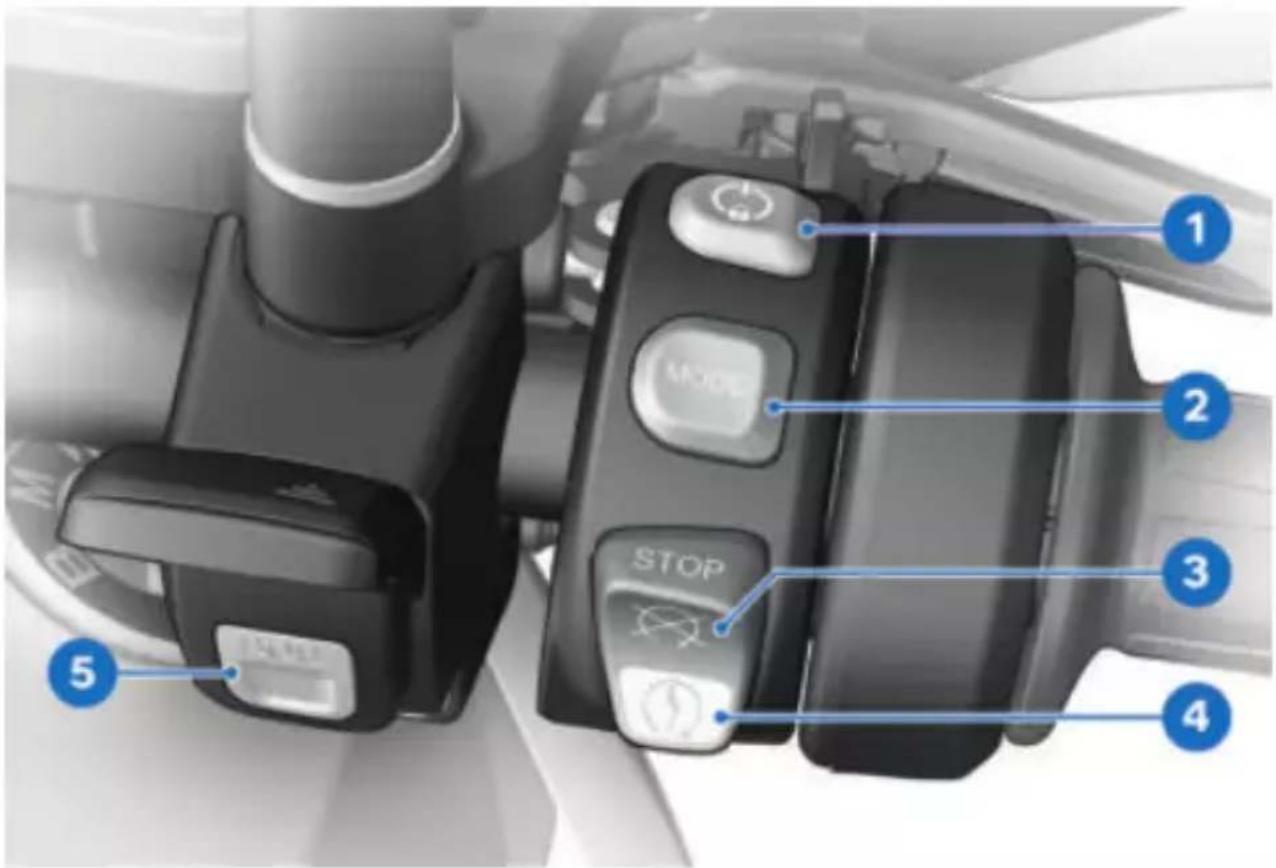 BMW R 1300 GS (2023) - COMMODO DROIT - 1
