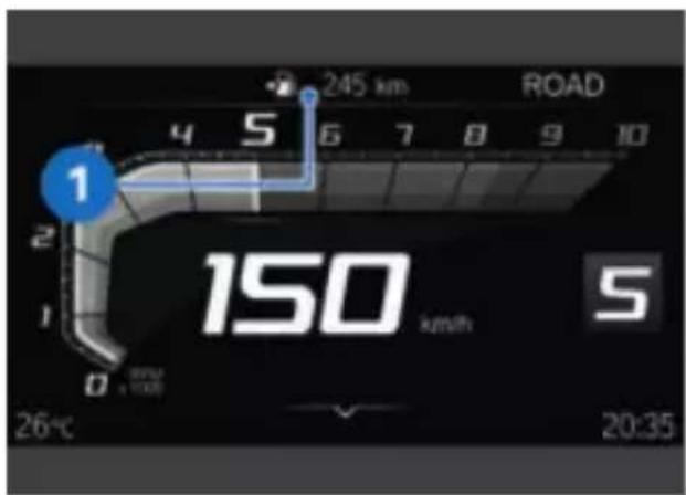 BMW R 1300 GS (2023) - Autonomie - 1