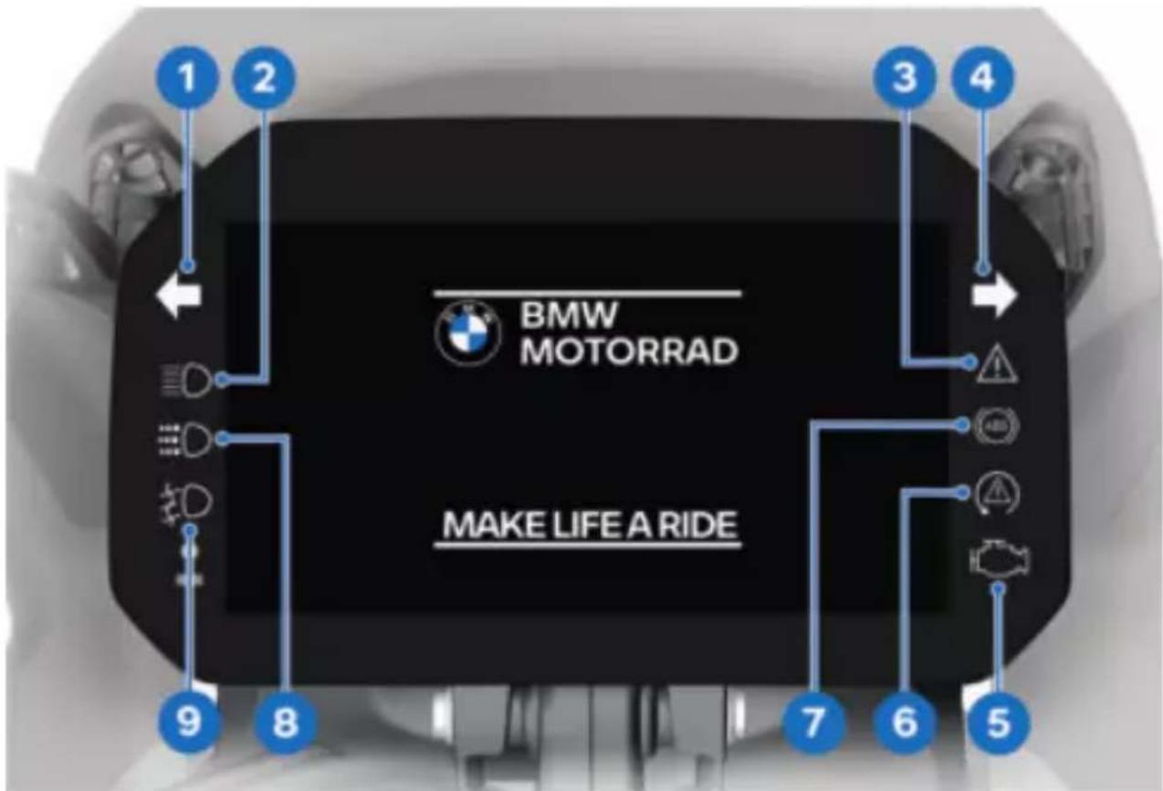BMW R 1300 GS (2023) - AFFICHAGES - 1