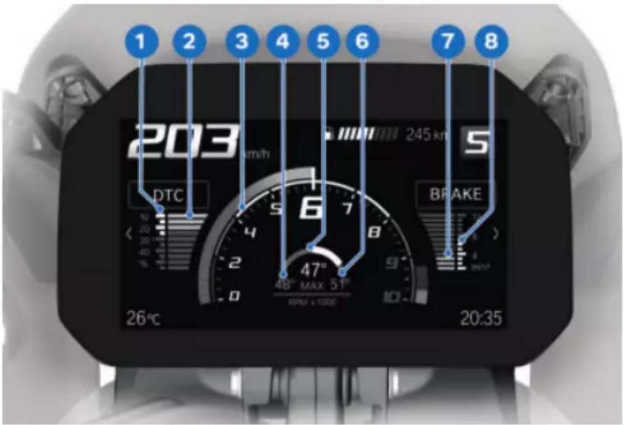 BMW R 1300 GS (2023) - VUE SPORT - 1