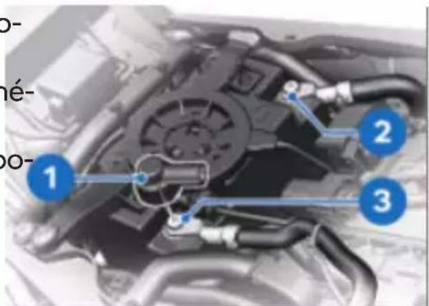 BMW R 1300 GS (2023) - La batterie n'est pas raccordée correctement - 1
