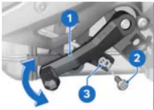 BMW R 1300 GS (2023) - Actionnement involontaire de la pédale de sélection - 3