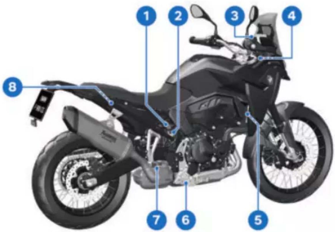 BMW F 900 GS (2023) - VUE D'ENSEMBLE CÔTÉ DROIT - 1
