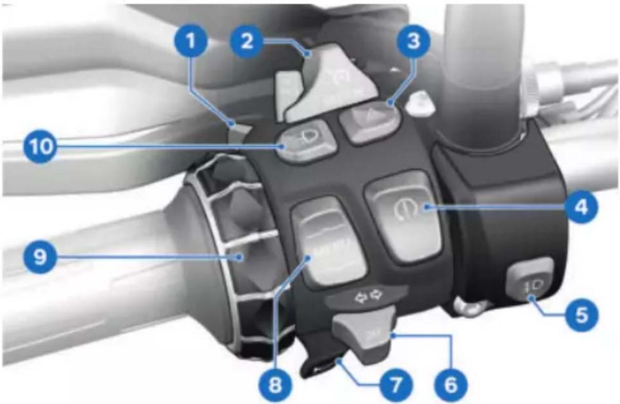 BMW F 900 GS (2023) - COMMODO GAUCHE - 1