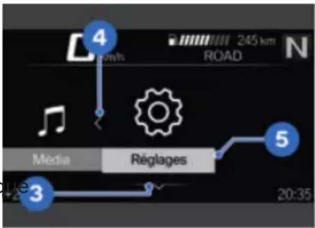 BMW F 900 GS (2023) - Sélectionner le menu - 2