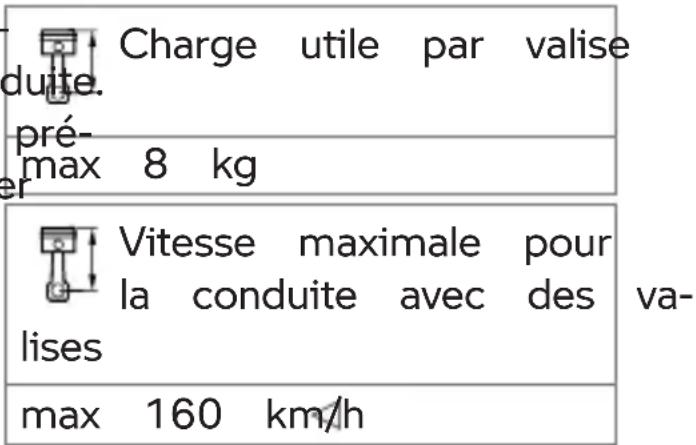 BMW F 900 GS (2023) - AVERTISSEMENT - 1