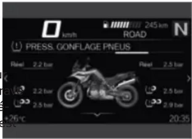 BMW F 900 GS (2023) - Pression de gonflage des pneus - 1