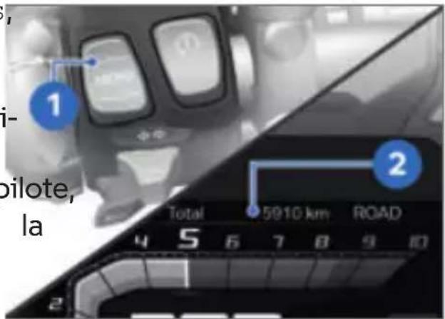 BMW F 900 GS (2023) - Condition préalable - 1