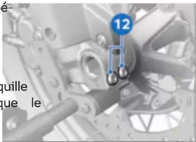 BMW F 900 GS Adventure (2023) - Compression involontaire des plaquettes de frein - 1