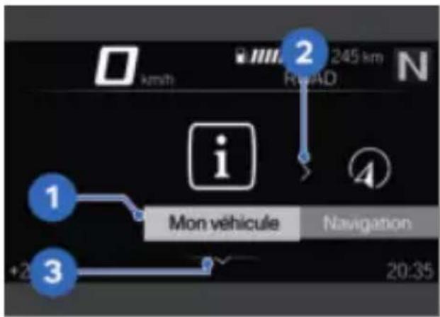 BMW F 900 GS Adventure (2023) - Indications d'utilisation dans le menu principal - 1
