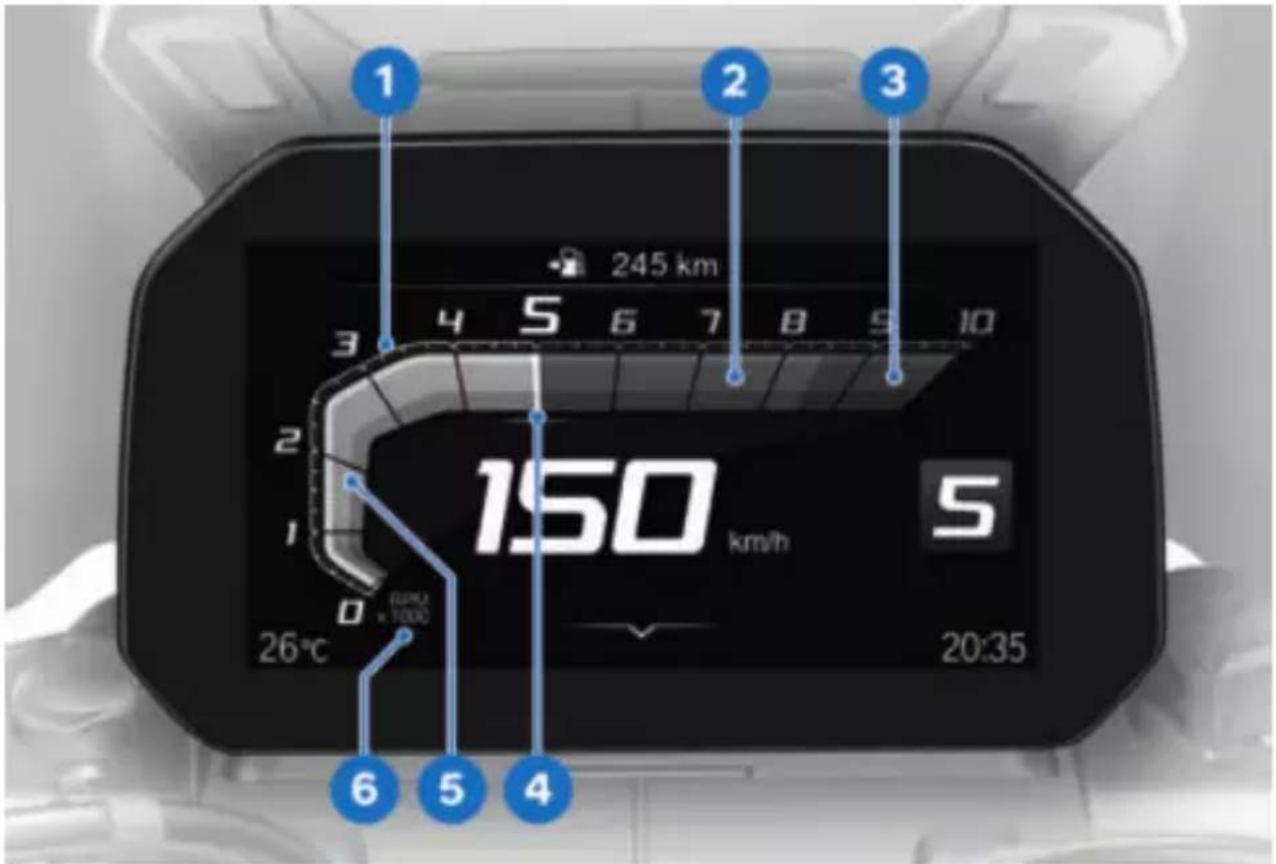 BMW F 900 GS Adventure (2023) - COMPTE-TOURS - 1