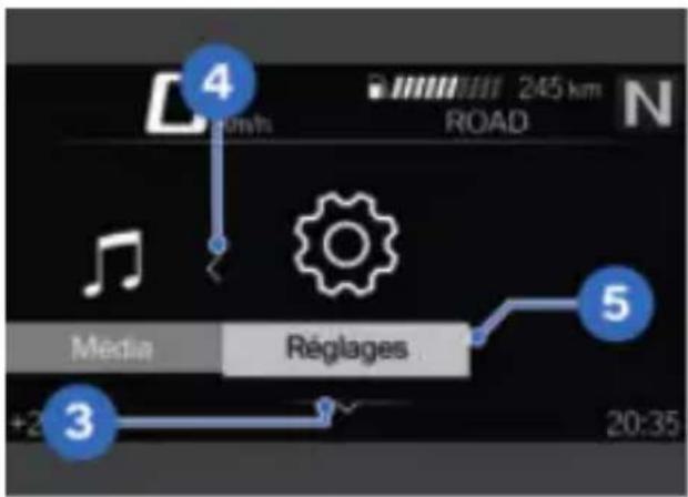 BMW F 900 GS Adventure (2023) - Indications d'utilisation dans le menu principal - 2