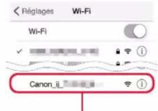 Réglages Wi-Fi Wi-Fi Canon_ij