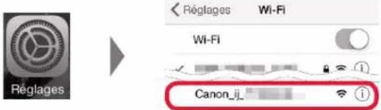 CANON PIXMA G4410 - iOS - 1