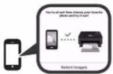 CANON PIXMA G4410 - iOS - 3