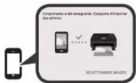CANON PIXMA G4410 - Suivez les instructions à l'écran pour poursuivre la configuration. - 1
