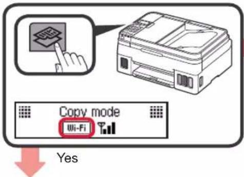 CANON PIXMA G4410 - Preparation - 5