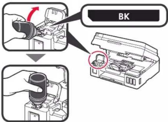 CANON PIXMA G4410 - Versement de l'encre - 5