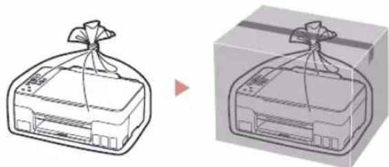CANON PIXMA G2460 - Транспортування принтера - 5