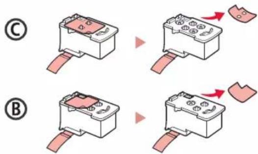 CANON PIXMA G2460 - Installing the Print Heads - 3