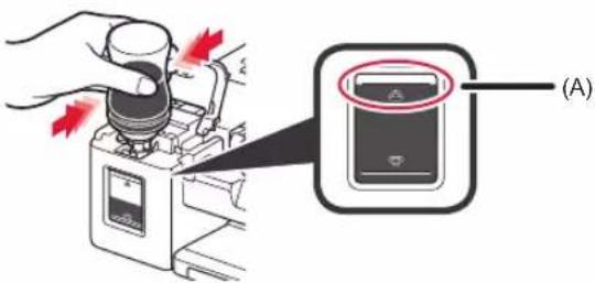 CANON PIXMA G2510 - Versement de l'encre - 6