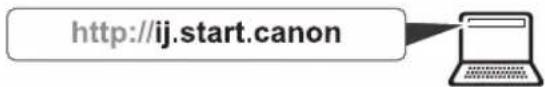 CANON PIXMA G2510 - Downloading from the Internet - 1