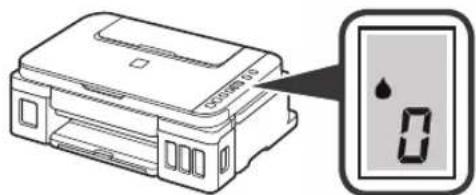 CANON PIXMA G2510 - Turning on Printer - 5